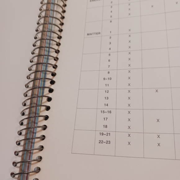 Stem Science Book Teacher Edition Level 2 Addison-Wesley Homeschool - Picture 4 of 5